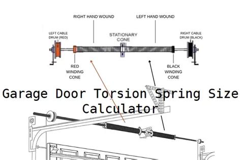 how to test garage door torsion springs|garage door torsion spring calculator.